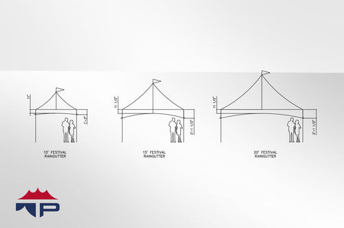 20' Festival Gutter- UW Blockout White