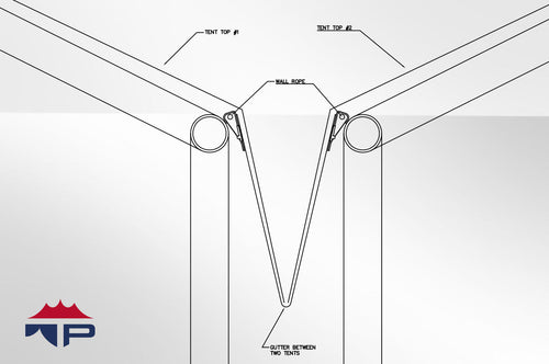 10' Festival Gutter- UW Blockout White